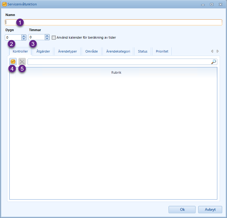 New function